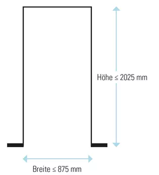 Die Abbildung zeigt, wie die Wandöffnung für eine Tür gemessen wird