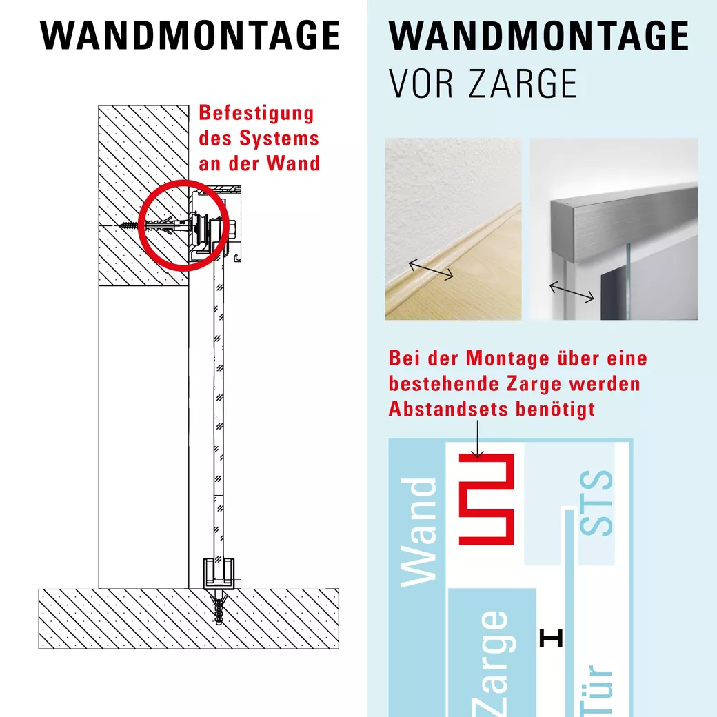 Wandabstand-Set LINEA 40 18.5 Distanzprofil, Endkappen 1900 Schwarz